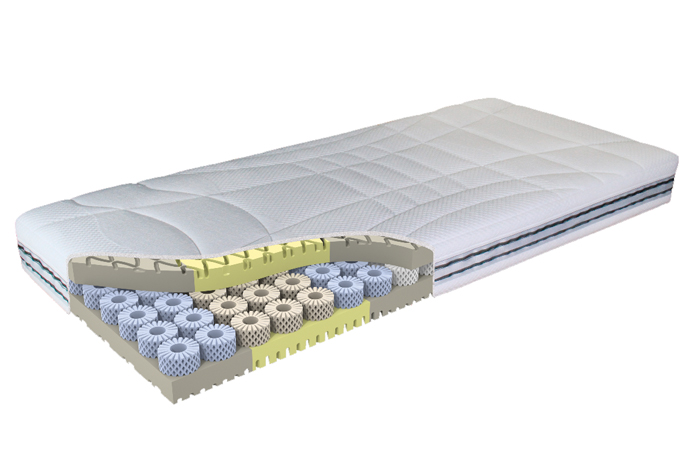 Betten Kraft_Grosana_kaltschaummatratze_airflex_Spring180_1
