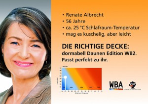 WBA WärmeBedarfsAnalyse (WBA)