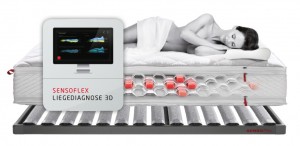 Sensoflex Liegediagnose 3 D