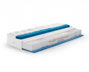 Swissflex Matratze SF_Hybrid_26_Toplayer_Visco_wool_wash_Kern